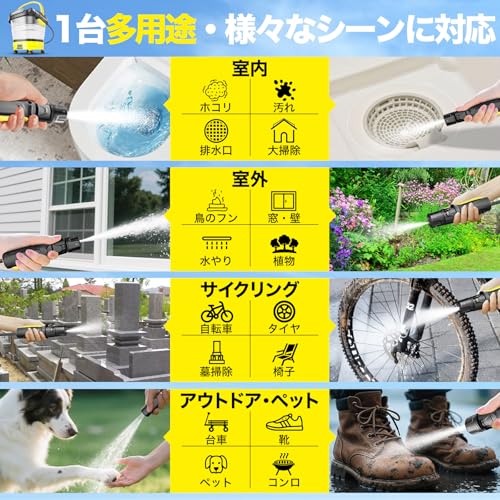 OMEGATECH - マルチクリーナー Omegatech Type-C EW-MINI の評価